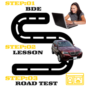 MTO Approved BDE Packages